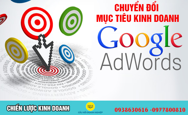 Chuyển đổi mục tiêu kinh doanh