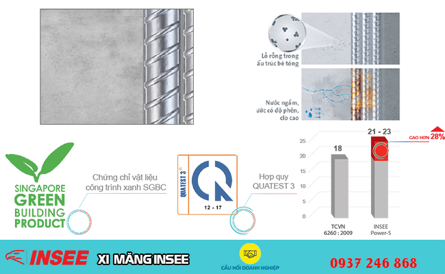 Xi măng đa dụng Insee Power -s